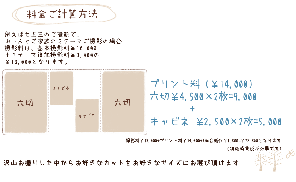 台紙代  1,000円より ※別途消費税がかかります。